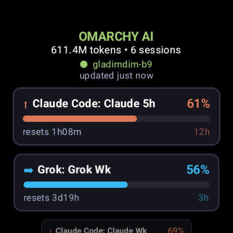 The watch app dashboard: total tokens and sessions, the connected laptop's name, and quota cards with progress bars and reset times.