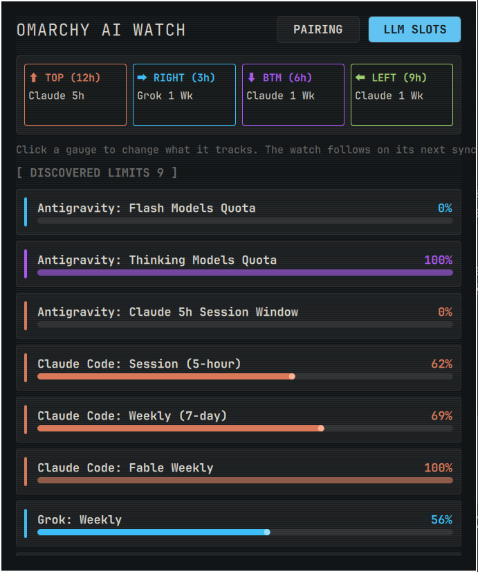 The widget panel, LLM Slots tab: four gauge slots at the top and a list of discovered limits with progress bars.